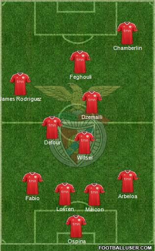 Sport Lisboa e Benfica - SAD Formation 2012