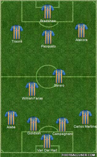 Shrewsbury Town Formation 2012