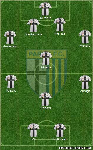 Parma Formation 2012