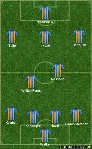 Shrewsbury Town Formation 2012