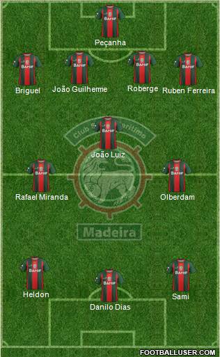 Clube Sport Marítimo - SAD Formation 2012