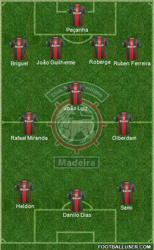 Clube Sport Marítimo - SAD football formation