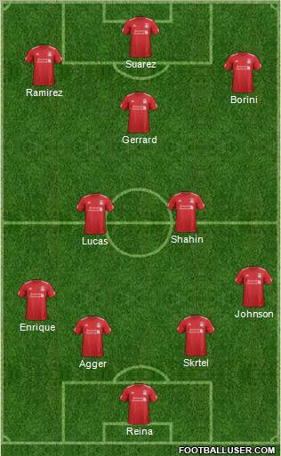 Liverpool Formation 2012