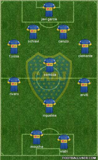 Boca Juniors Formation 2012