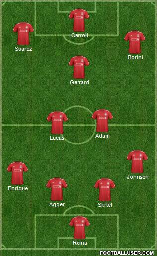 Liverpool Formation 2012