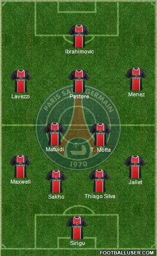 Paris Saint-Germain Formation 2012