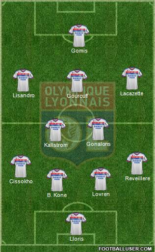 Olympique Lyonnais Formation 2012