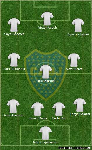 Boca Juniors Formation 2012