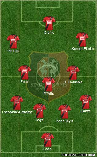 Stade Rennais Football Club Formation 2012