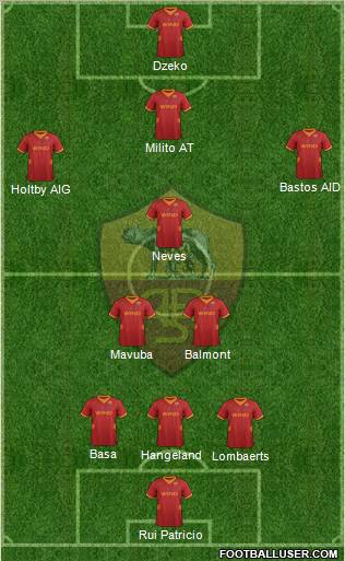 AS Roma Formation 2012