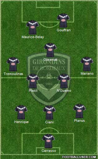 FC Girondins de Bordeaux Formation 2012