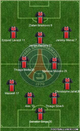 Paris Saint-Germain Formation 2012