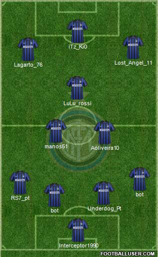 F.C. Internazionale Formation 2012