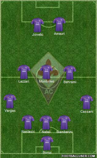 Fiorentina Formation 2012