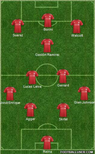 Liverpool Formation 2012