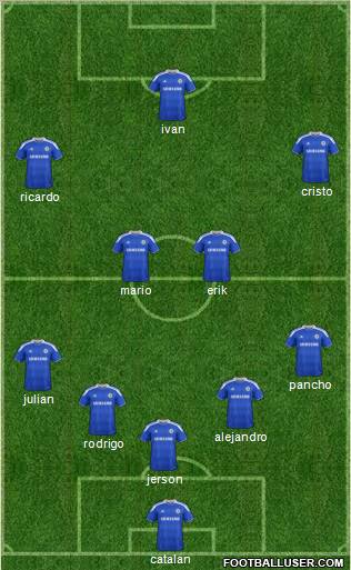 Chelsea Formation 2012