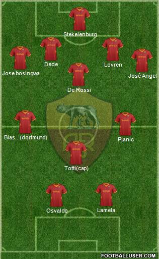 AS Roma Formation 2012