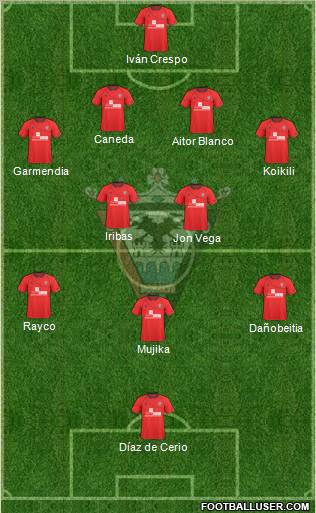 C.D. Mirandés Formation 2012