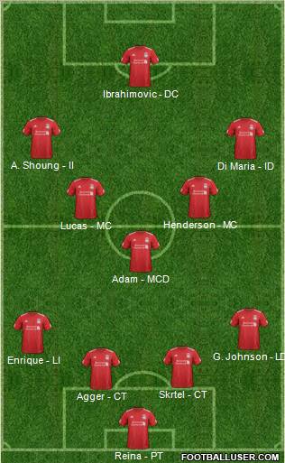 Liverpool Formation 2012