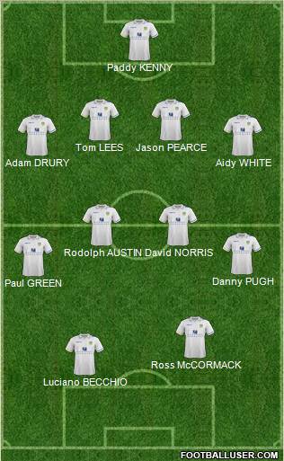 Leeds United Formation 2012