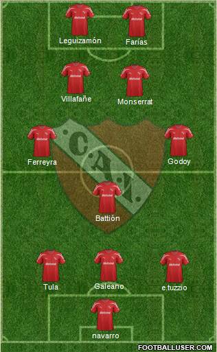 Independiente Formation 2012