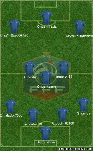 France Formation 2012
