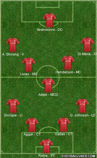 Liverpool Formation 2012