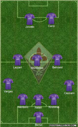 Fiorentina Formation 2012