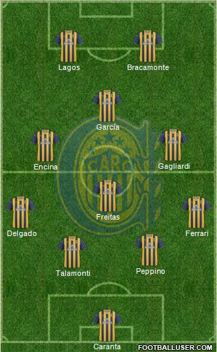 Rosario Central Formation 2012