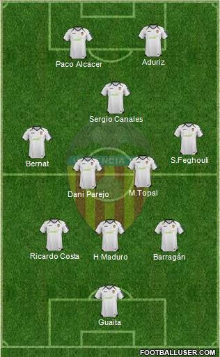 Valencia C.F., S.A.D. Formation 2012