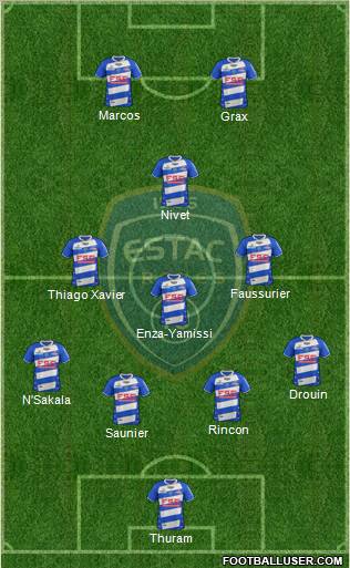 Esperance Sportive Troyes Aube Champagne Formation 2012