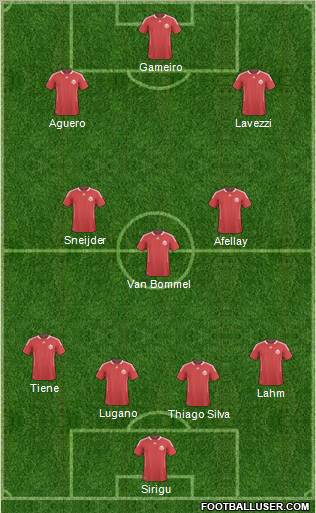 Canada Formation 2012