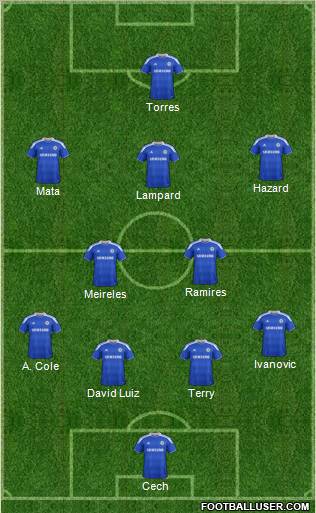 Chelsea Formation 2012