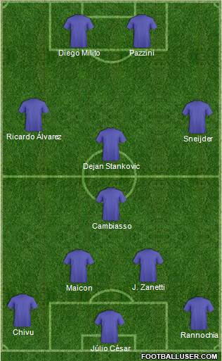 Pro Evolution Soccer Team Formation 2012