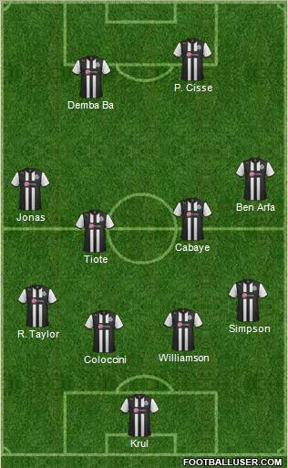 Newcastle United Formation 2012