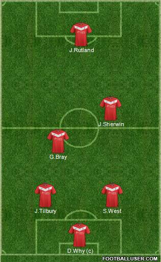 York City Formation 2012