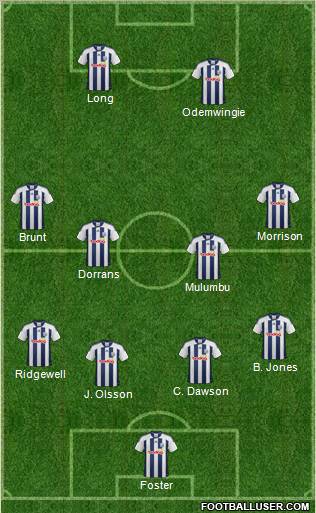West Bromwich Albion Formation 2012