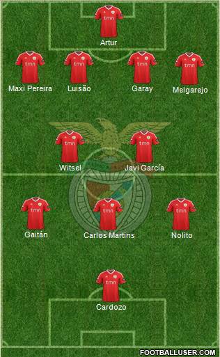 Sport Lisboa e Benfica - SAD Formation 2012