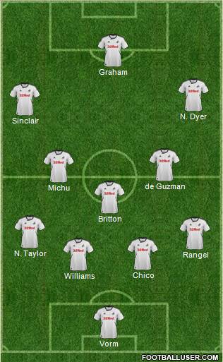 Swansea City Formation 2012
