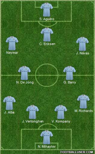 Manchester City Formation 2012