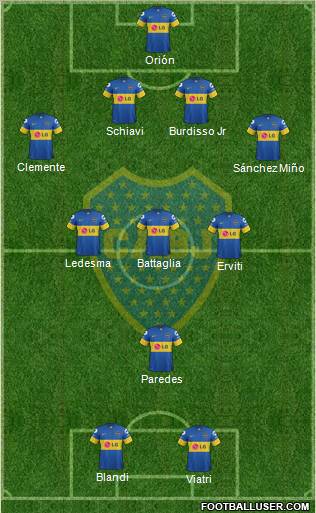 Boca Juniors Formation 2012