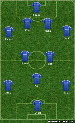 Chelsea Formation 2012