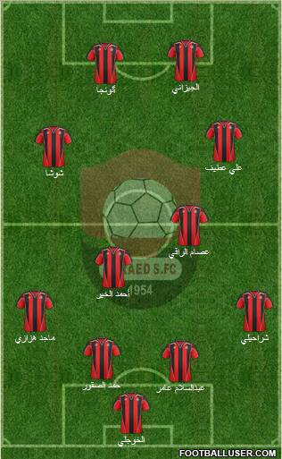 Al-Ra'eed Formation 2012