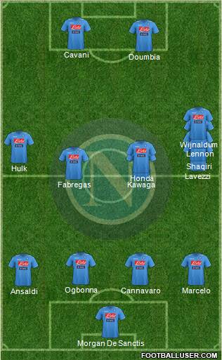 Napoli Formation 2012