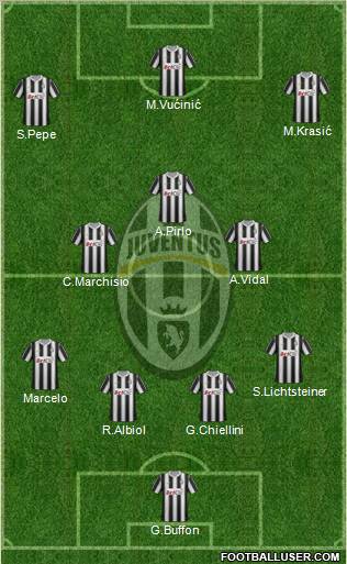 Juventus Formation 2012