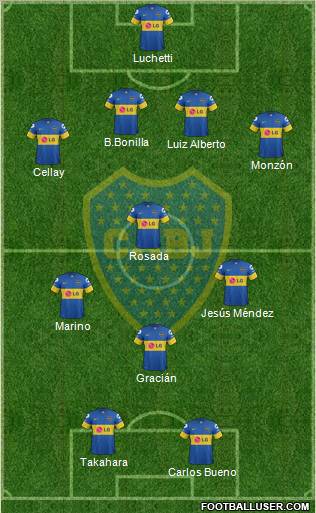 Boca Juniors Formation 2012