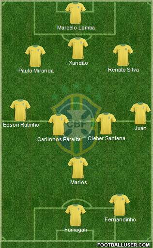Brazil Formation 2012