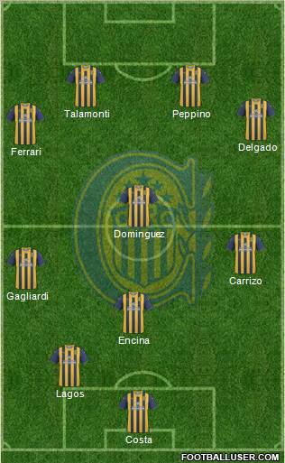 Rosario Central Formation 2012