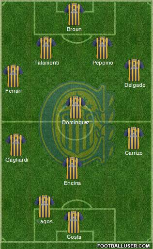 Rosario Central Formation 2012