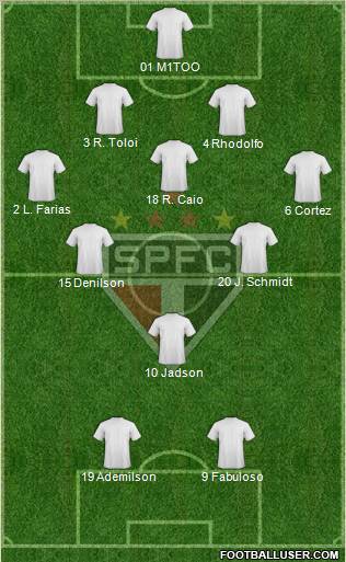 São Paulo FC Formation 2012